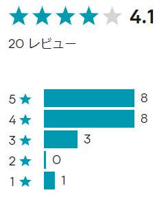 lifting_grab_review0